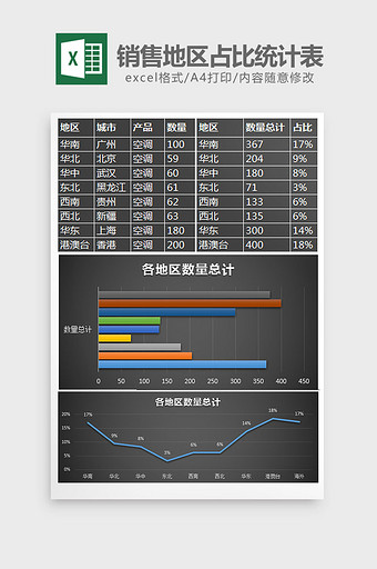 商务风销售地区占比统计表excel模板图片