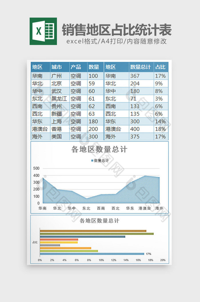 蓝色简约销售地区占比统计表excel模板