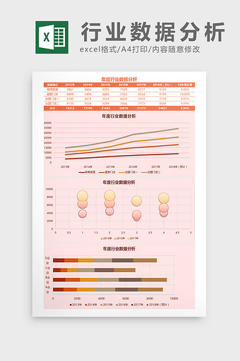 年度行业数据分析Excel模板图片