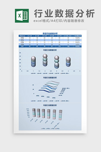 年度行业数据分析Excel模板图片