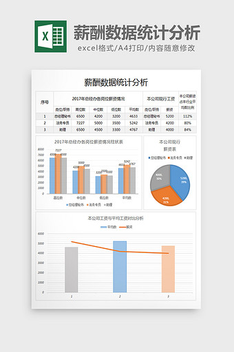 简约薪酬数据统计分析表excel模板图片