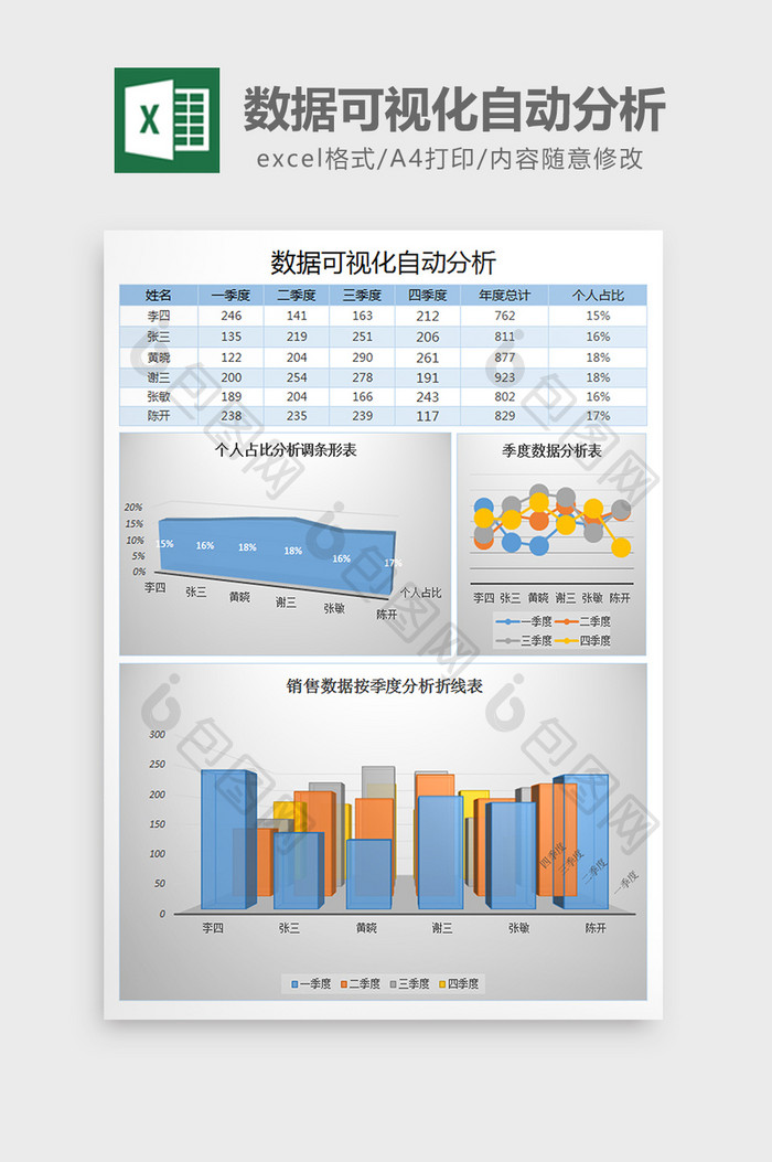 数据可视化分析报表excel模板