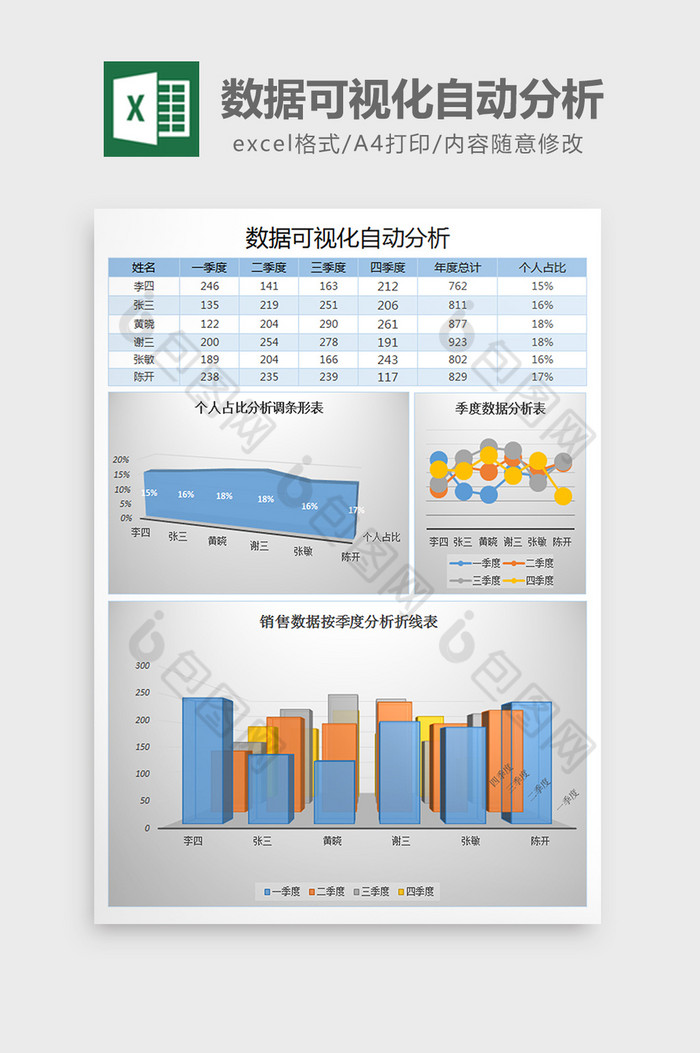 數據可視化分析報表excel模板