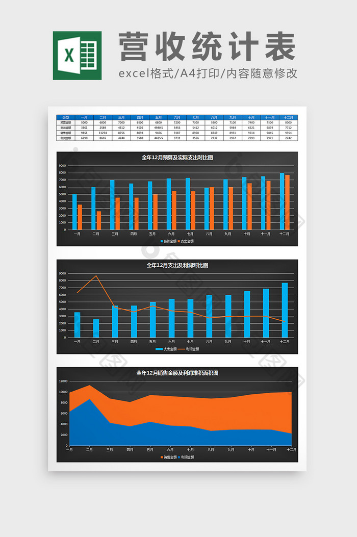 黑色简约店铺营收统计表excel表格模板