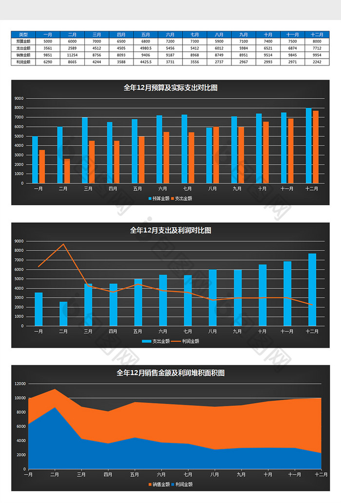 黑色简约店铺营收统计表excel表格模板