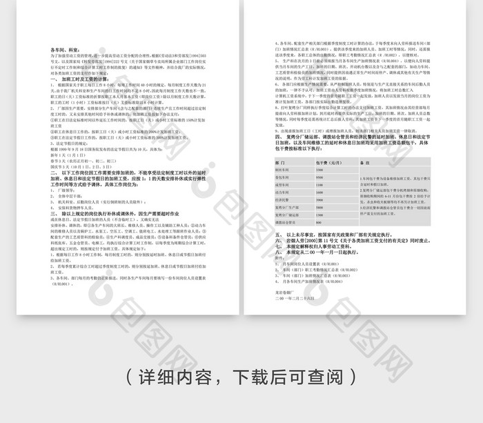 人事管理加班工资有关规定Word文档