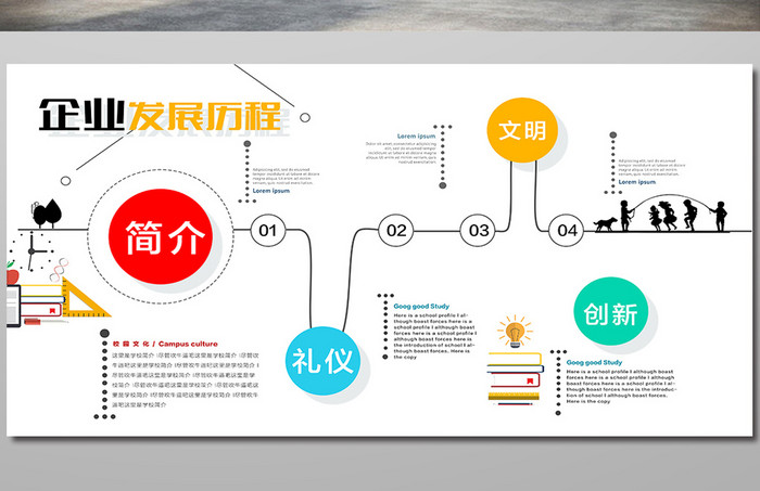 简约白色企业发展历程展板