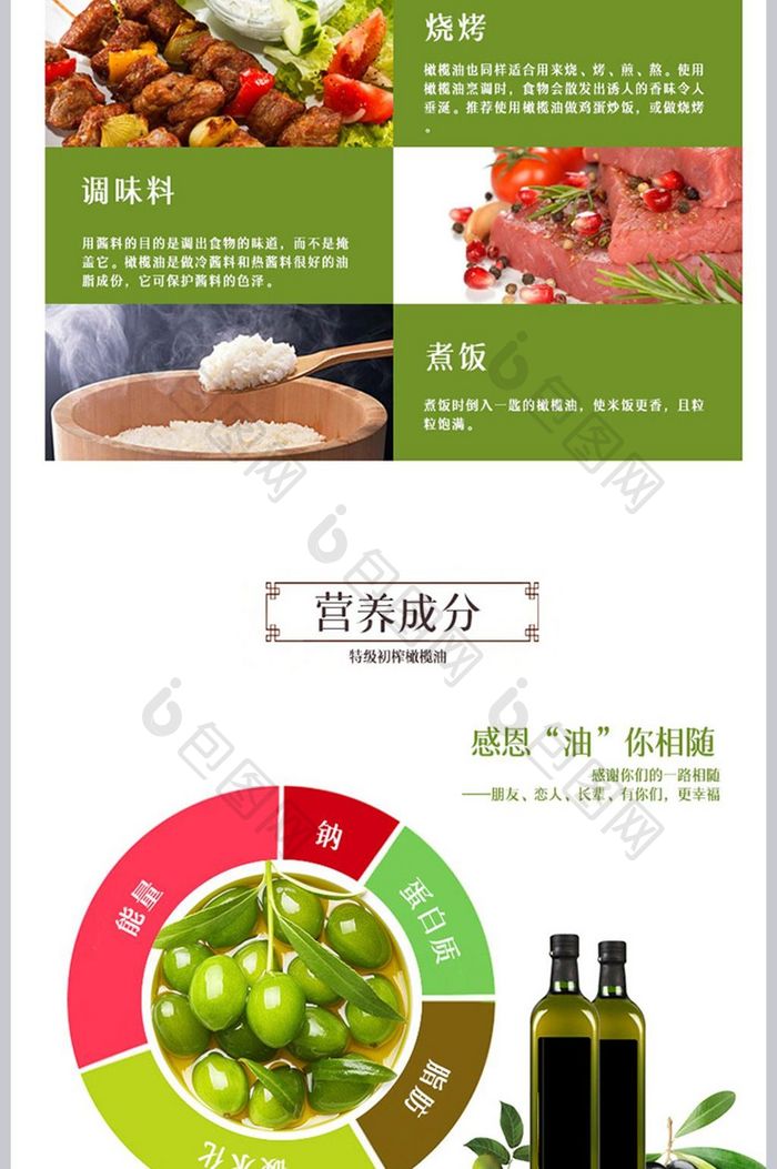 精选牛油果油食品橄榄油食用没淘宝详情页