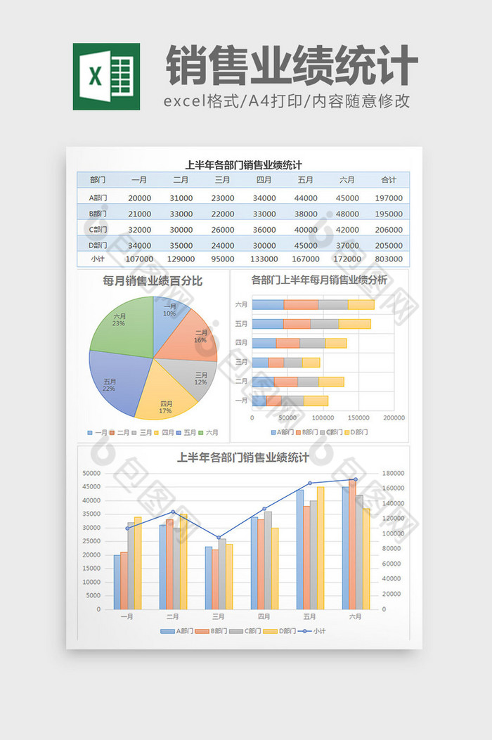 淡雅上半年销售业绩统计Excel表格模板图片图片