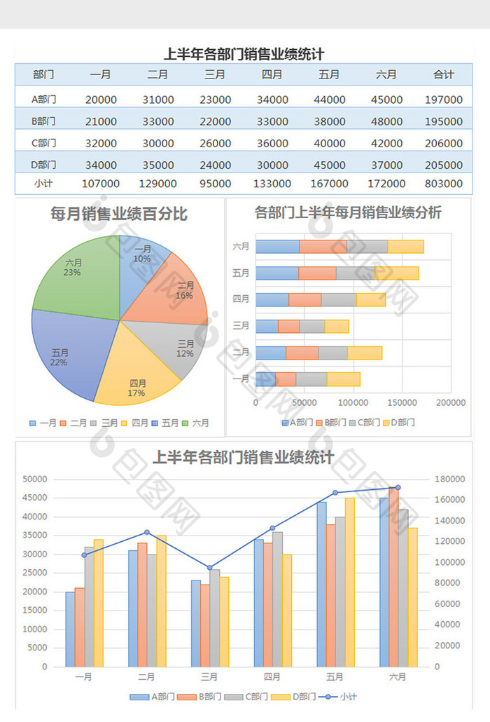 淡雅上半年销售业绩统计Excel表格模板