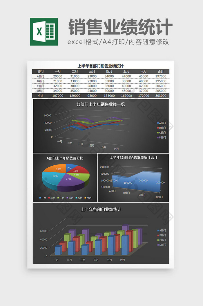 立体饼图销售业绩统计Excel表格模板