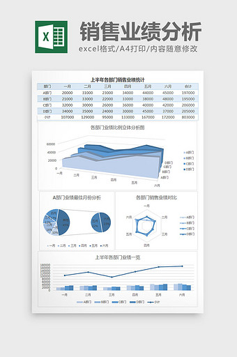 简约淡蓝销售业绩分析对比Excel表格模图片