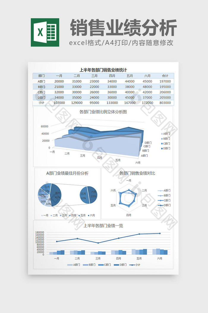 简约淡蓝销售业绩分析对比Excel表格模