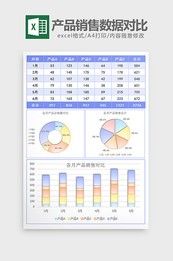 雾面不同产品销售数据对比excel模板图片