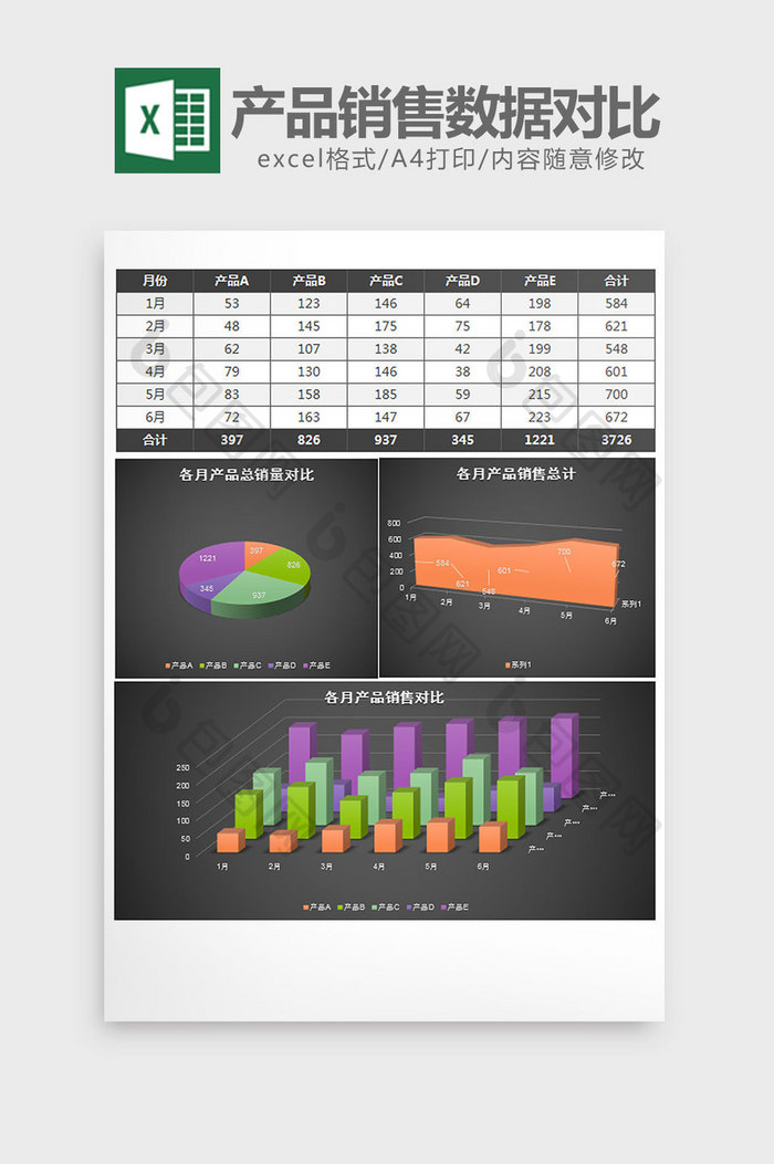 半年不同产品销售数据对比excel模板