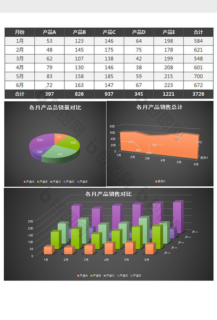 半年不同产品销售数据对比excel模板