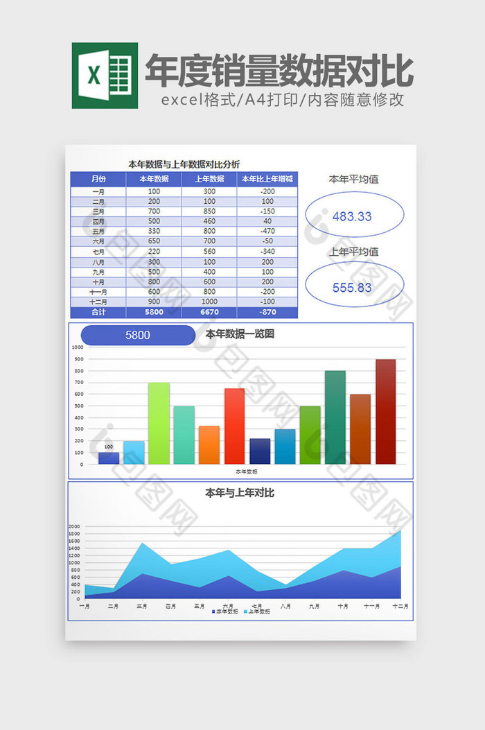 简约年度销售数据分析对比exce模板图片图片