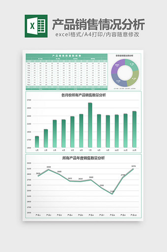 绿色产品销售情况分析excel模板