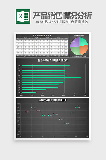 黑色产品销售情况分析excel模板图片