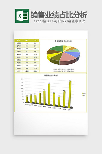 销售员销售业绩占比分析excel模板图片