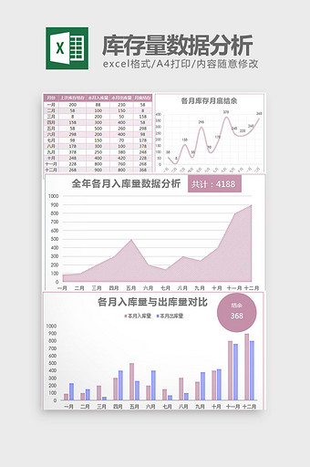 简约年终库存量数据统计分析excel模板图片