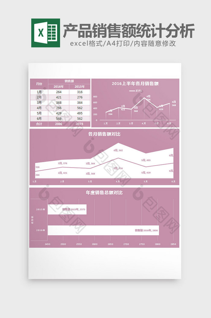 简约半年产品销售额统计分析excel模板