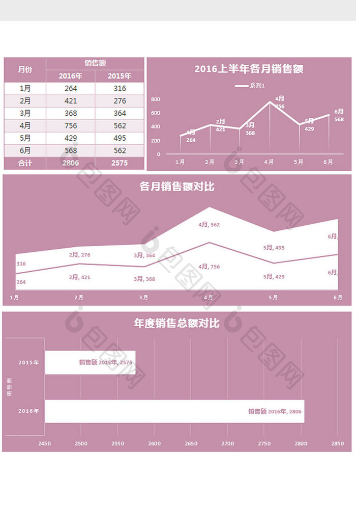 简约半年产品销售额统计分析excel模板