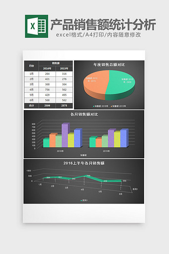 上半年产品销售额统计分析excel模板图片