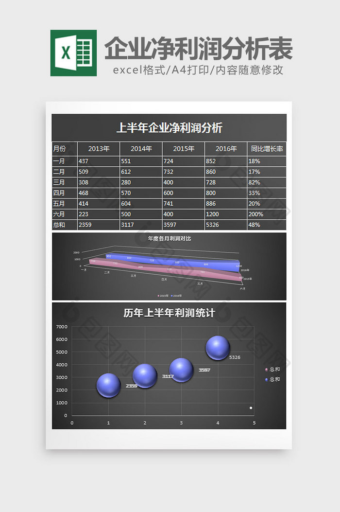 黑色立体半年企业净利润分析excel模板