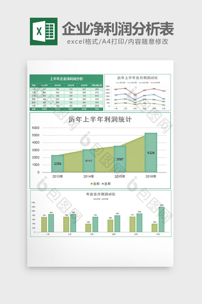 上半年企业利润分析excel模板