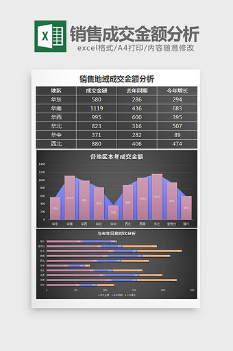 黑色销售地域成交金额分析excel模板