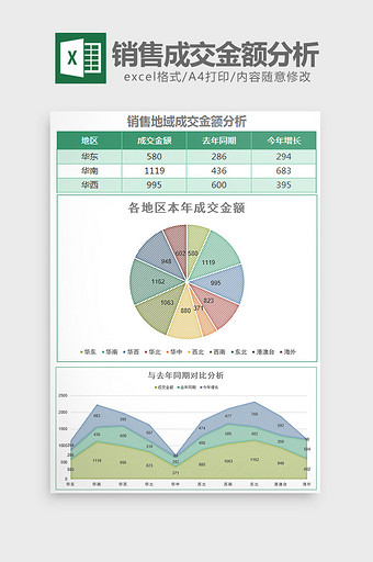 销售地域成交金额分析excel模板