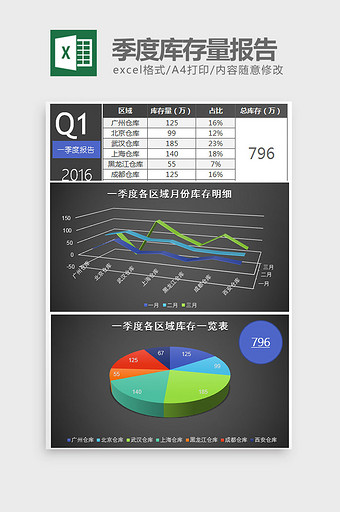 黑色立体一季度库存量报告excel模板图片