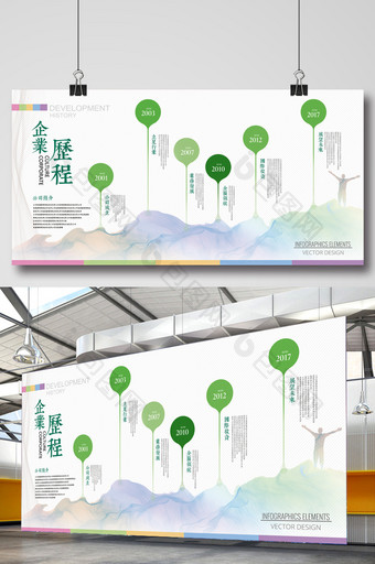 绿色系简洁明快通用企业历程展板设计图片