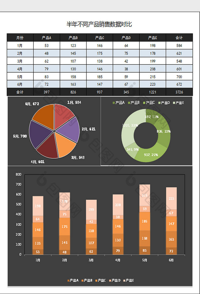 商务风半年不同产品销售excel表格模板