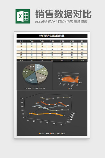商务黑产品销售数据对比excel表格模板图片