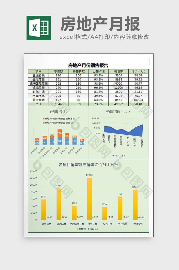 简约版地产销售excel表格模板