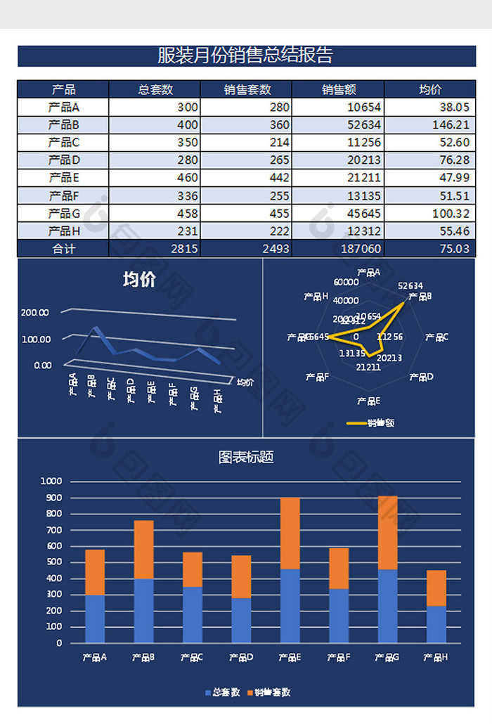 深蓝服装月份报告excel表格模板