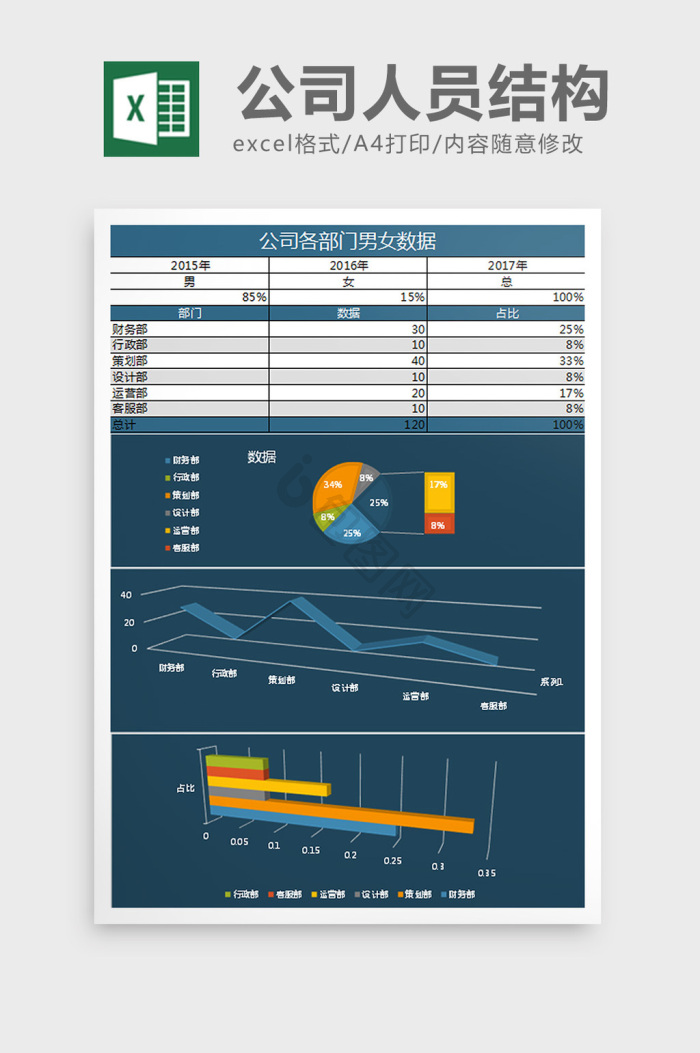 表格数据excel-表格数据excel图表-包图网