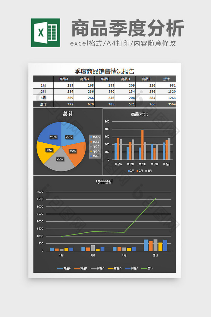 季度商品销售情况报告Excel模板图片图片