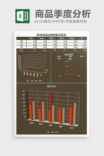 岩红季度销售分析excel表格模板图片