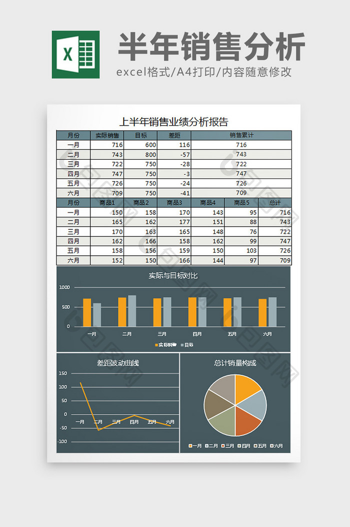 灰上半年销售分析excel表格模板