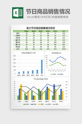 商品销售情况报告excel表格模板图片