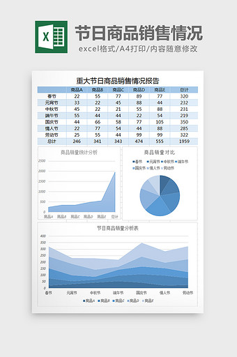 节日商品销售情况分析excel模板图片