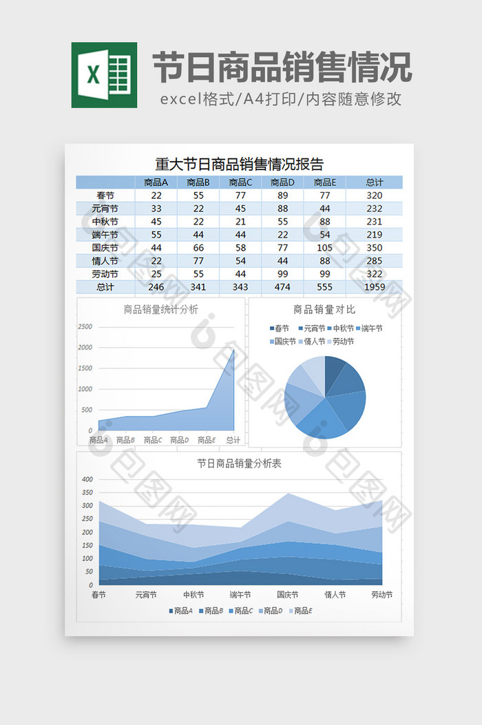 节日商品销售情况分析excel模板