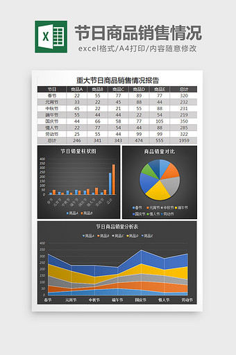 重大节日商品销售情况excel模板图片