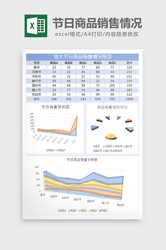 节日商品销售情况报告excel模板图片