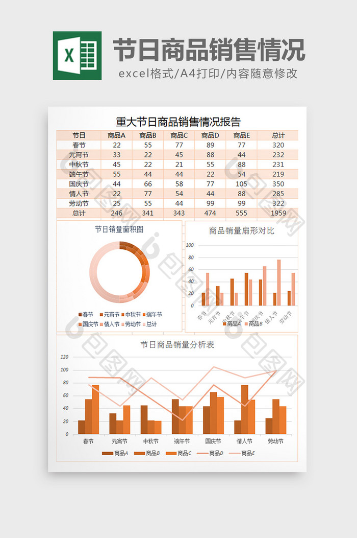 重大节日商品销售情况报告excel模板