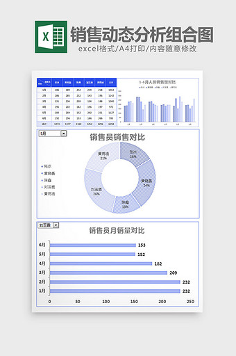 蓝色半年销售动态分析组合图excel模板图片