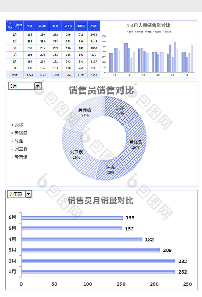 蓝色半年销售动态分析组合图excel模板